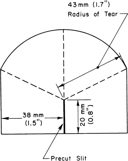 Constant-Radius Test Specimen for Tear Resistance Test